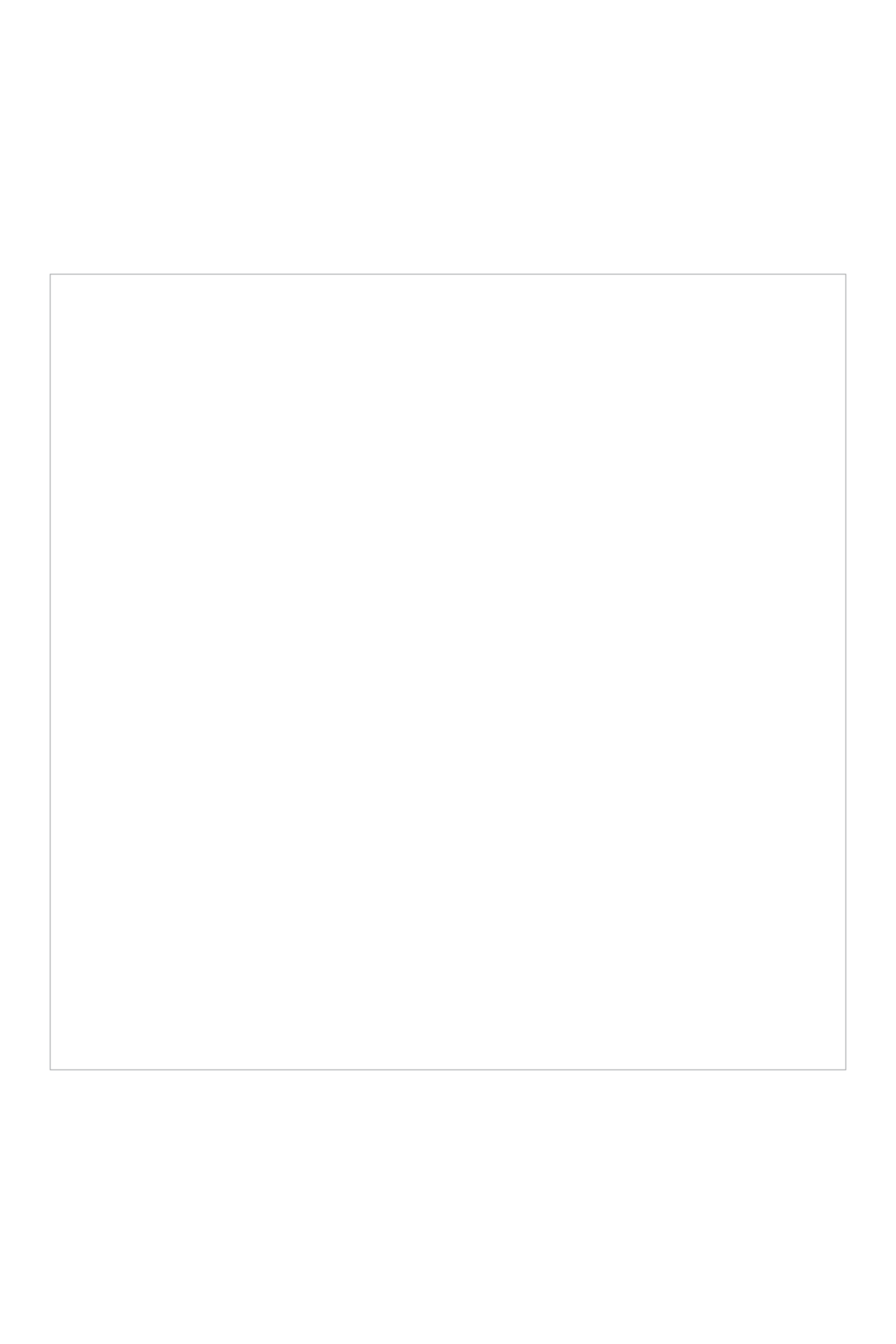 9x9 Gloss Poster — blank product