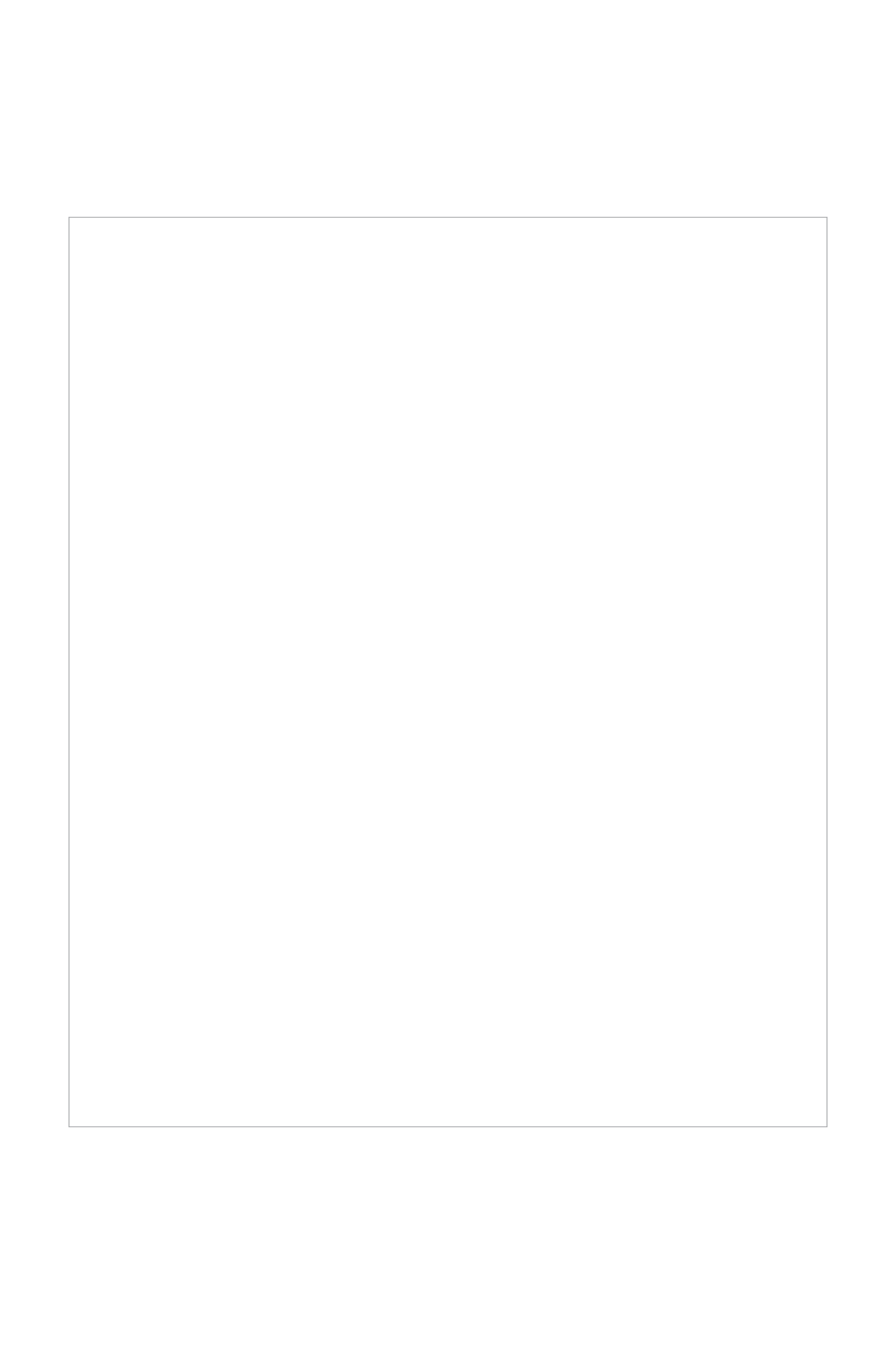 22x28 Gloss Poster — blank product