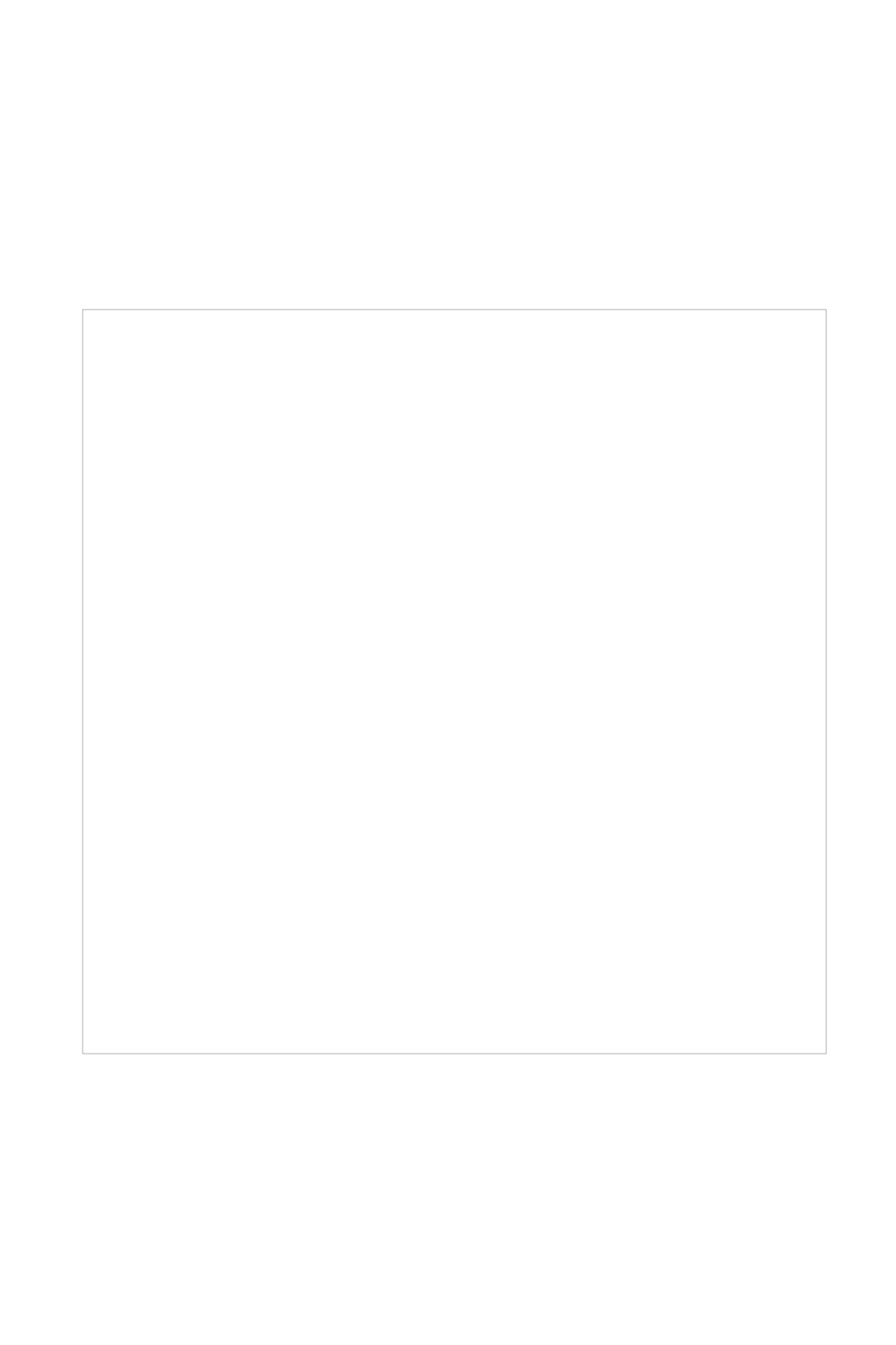 24-inch wrapping paper (3 meters) — blank product